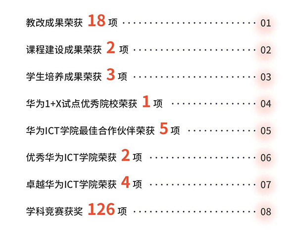 GGPOKER - 全球当先的在线扑克平台 | 安全平正的扑克游戏履历