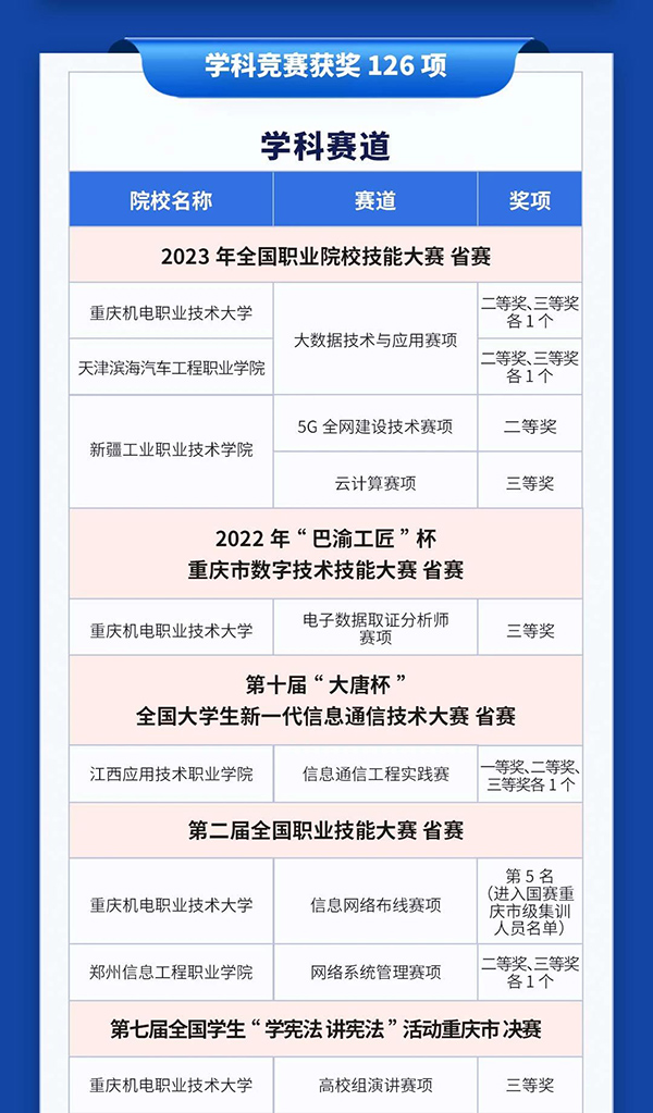 GGPOKER - 全球当先的在线扑克平台 | 安全平正的扑克游戏履历