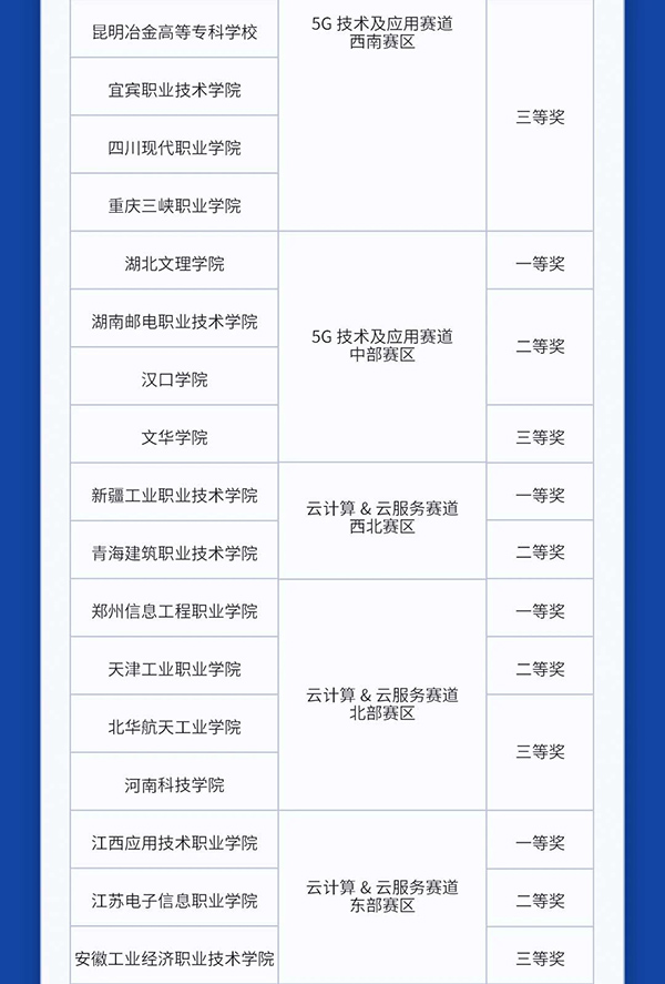 GGPOKER - 全球当先的在线扑克平台 | 安全平正的扑克游戏履历