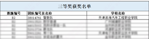 GGPOKER - 全球当先的在线扑克平台 | 安全平正的扑克游戏履历