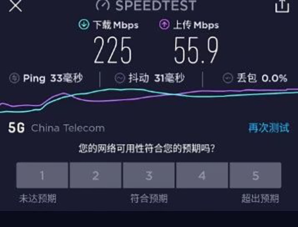 GGPOKER - 全球当先的在线扑克平台 | 安全平正的扑克游戏履历