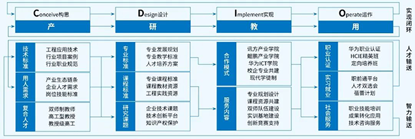 GGPOKER - 全球当先的在线扑克平台 | 安全平正的扑克游戏履历