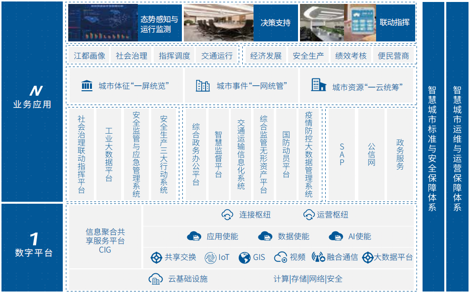 GGPOKER - 全球当先的在线扑克平台 | 安全平正的扑克游戏履历