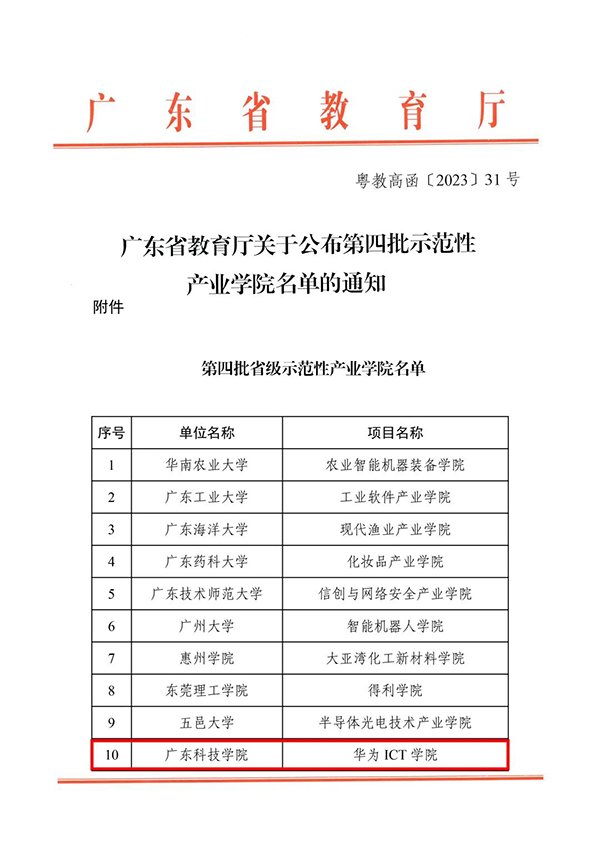 GGPOKER - 全球当先的在线扑克平台 | 安全平正的扑克游戏履历