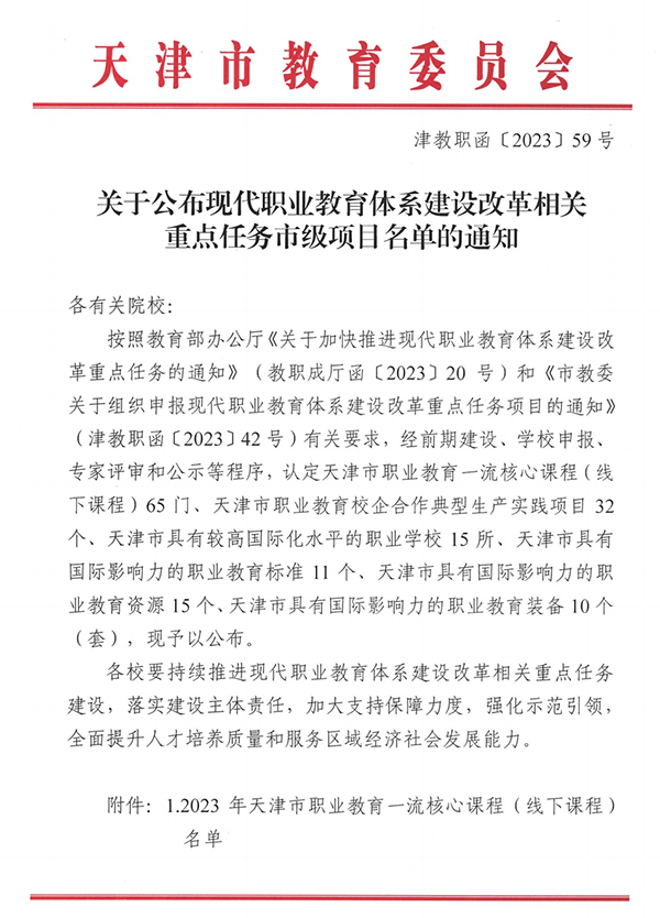 GGPOKER - 全球当先的在线扑克平台 | 安全平正的扑克游戏履历