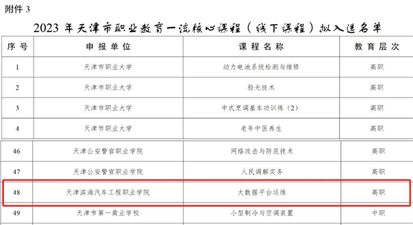 GGPOKER - 全球当先的在线扑克平台 | 安全平正的扑克游戏履历