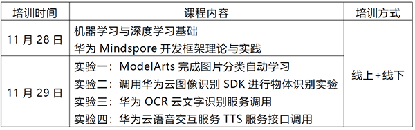 GGPOKER - 全球当先的在线扑克平台 | 安全平正的扑克游戏履历