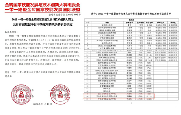 GGPOKER - 全球当先的在线扑克平台 | 安全平正的扑克游戏履历