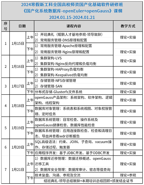 GGPOKER - 全球当先的在线扑克平台 | 安全平正的扑克游戏履历