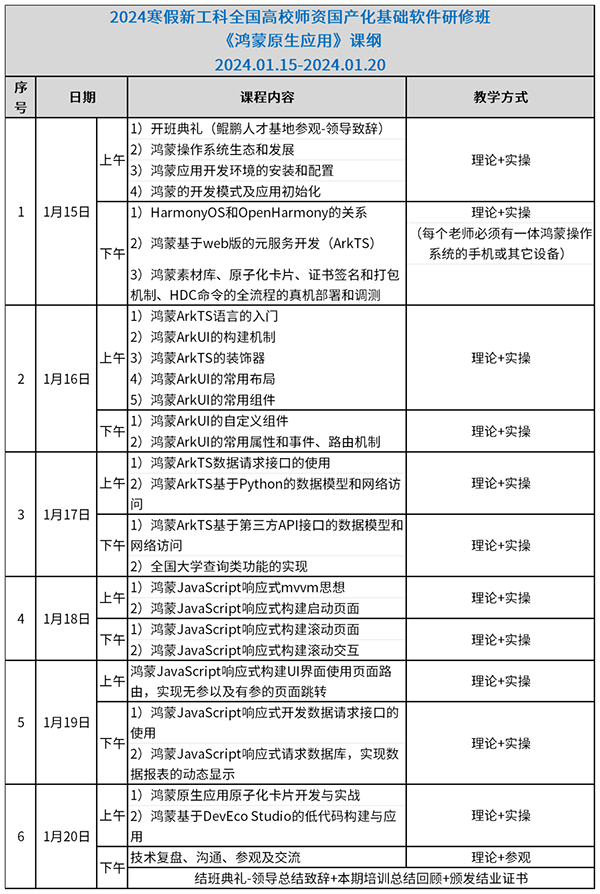 GGPOKER - 全球当先的在线扑克平台 | 安全平正的扑克游戏履历