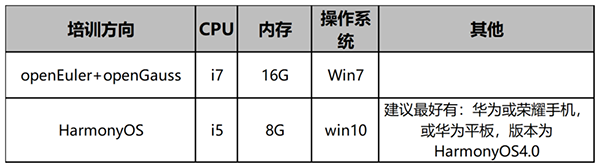 GGPOKER - 全球当先的在线扑克平台 | 安全平正的扑克游戏履历