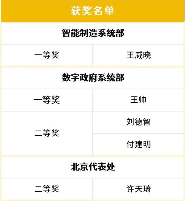 GGPOKER - 全球当先的在线扑克平台 | 安全平正的扑克游戏履历