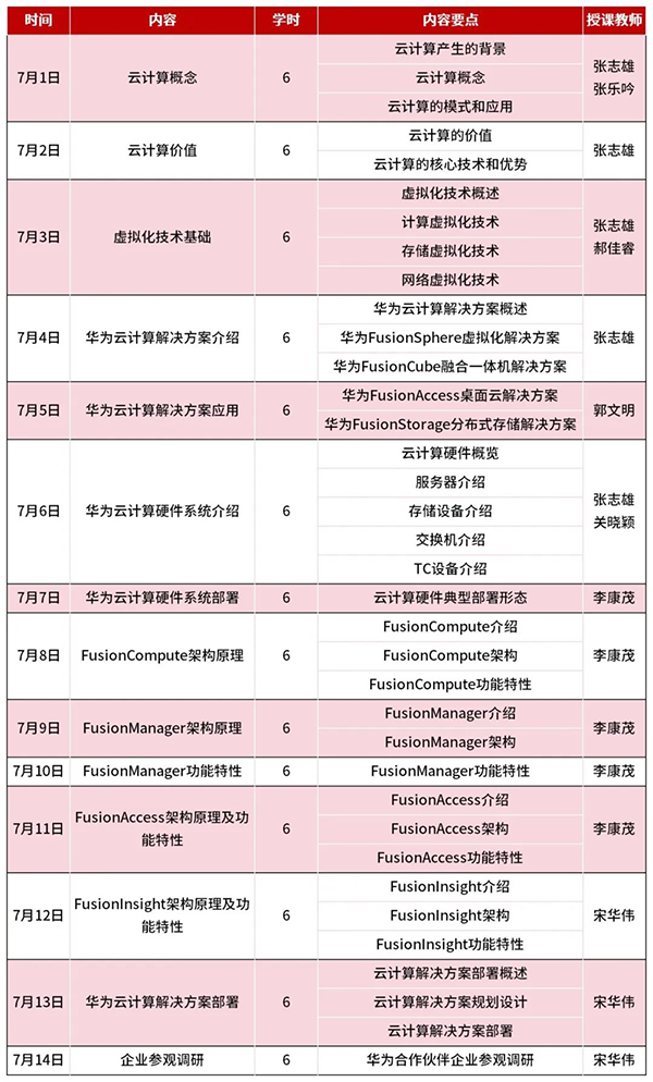GGPOKER - 全球当先的在线扑克平台 | 安全平正的扑克游戏履历