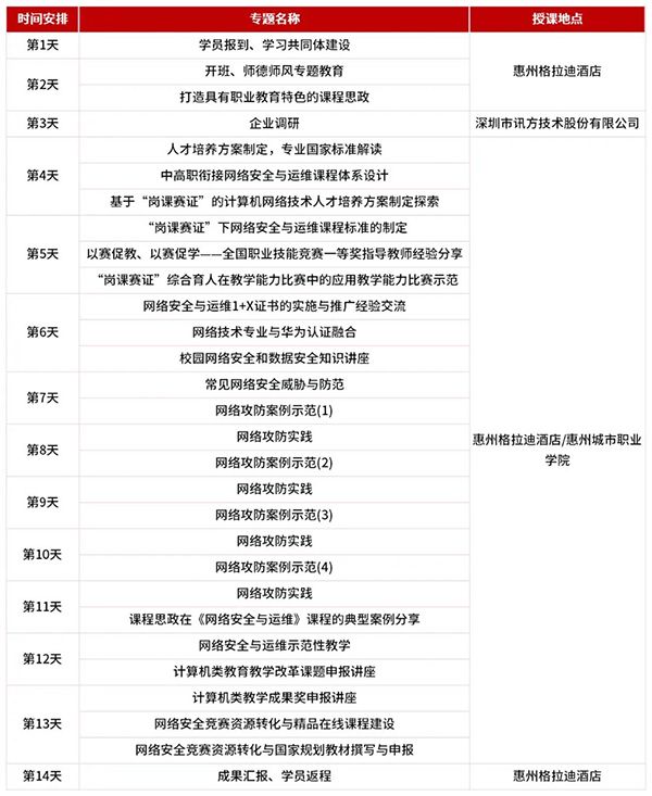 GGPOKER - 全球当先的在线扑克平台 | 安全平正的扑克游戏履历
