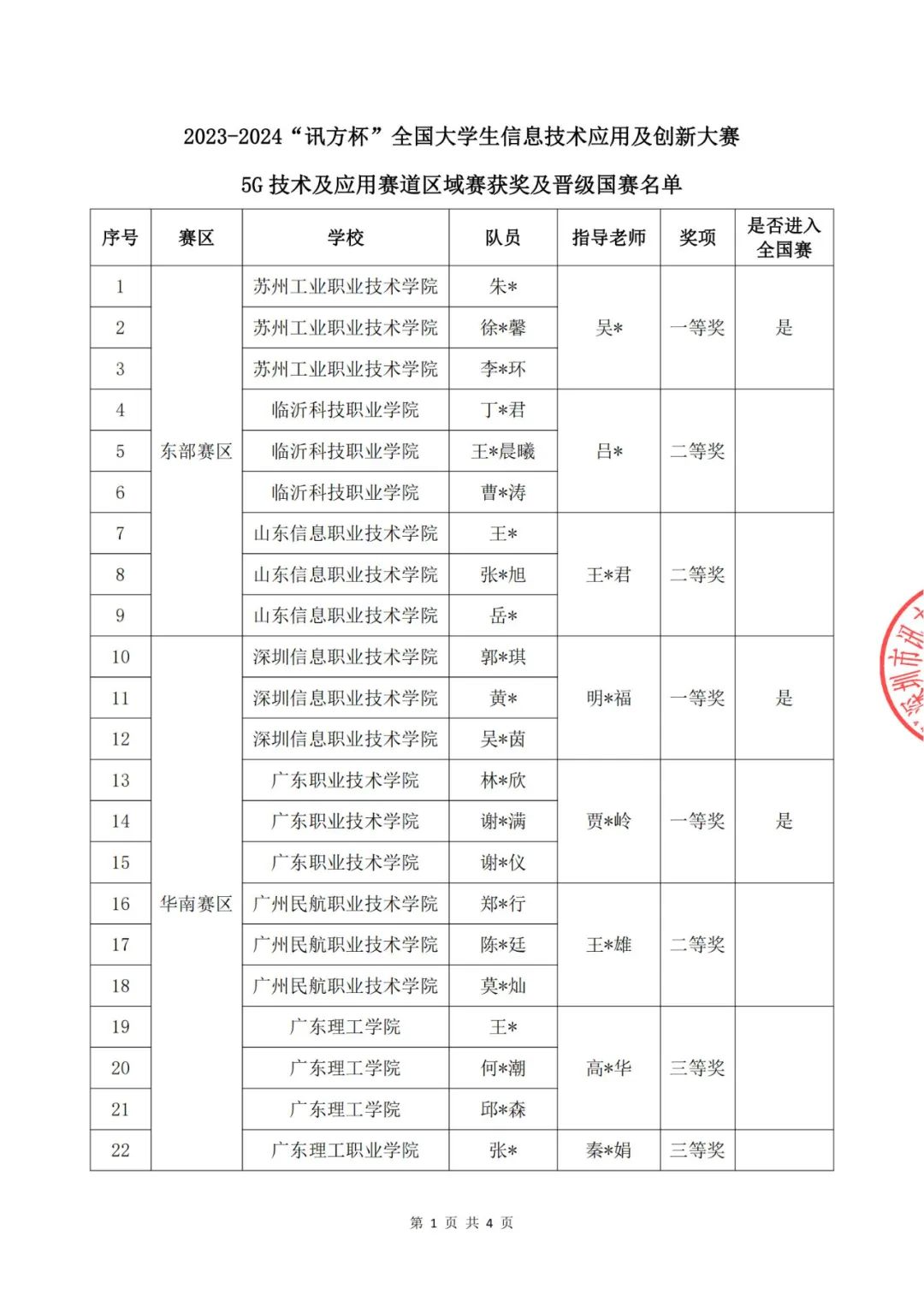 GGPOKER - 全球当先的在线扑克平台 | 安全平正的扑克游戏履历
