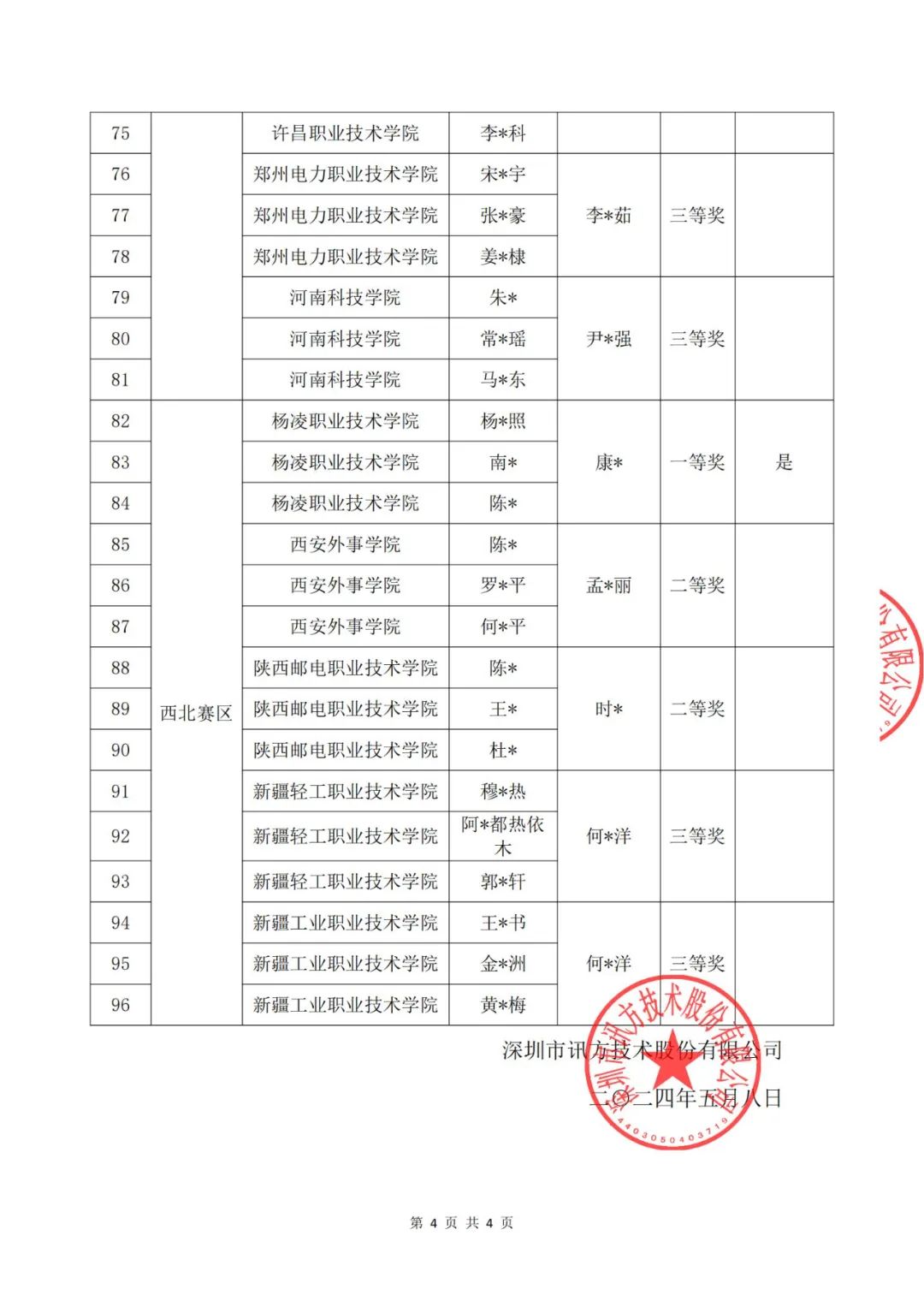 GGPOKER - 全球当先的在线扑克平台 | 安全平正的扑克游戏履历