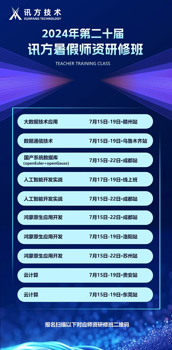 GGPOKER - 全球当先的在线扑克平台 | 安全平正的扑克游戏履历