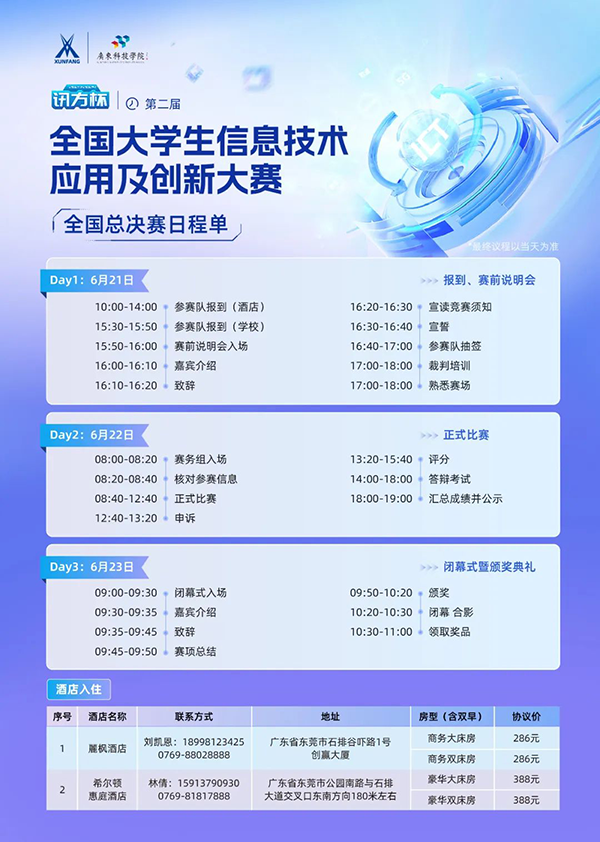 GGPOKER - 全球当先的在线扑克平台 | 安全平正的扑克游戏履历