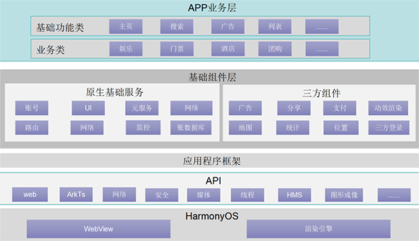 GGPOKER - 全球当先的在线扑克平台 | 安全平正的扑克游戏履历