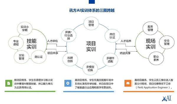 GGPOKER - 全球当先的在线扑克平台 | 安全平正的扑克游戏履历