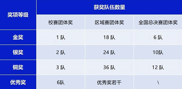GGPOKER - 全球当先的在线扑克平台 | 安全平正的扑克游戏履历