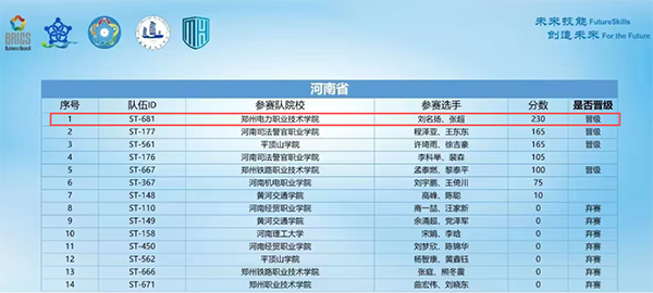 GGPOKER - 全球当先的在线扑克平台 | 安全平正的扑克游戏履历