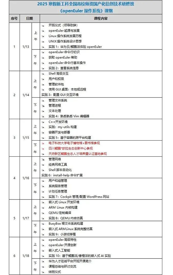 GGPOKER - 全球当先的在线扑克平台 | 安全平正的扑克游戏履历