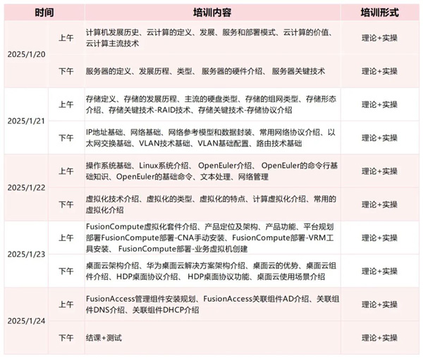 GGPOKER - 全球当先的在线扑克平台 | 安全平正的扑克游戏履历