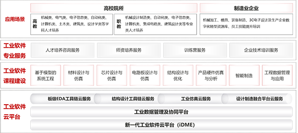 GGPOKER - 全球当先的在线扑克平台 | 安全平正的扑克游戏履历