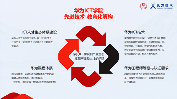 GGPOKER - 全球当先的在线扑克平台 | 安全平正的扑克游戏履历