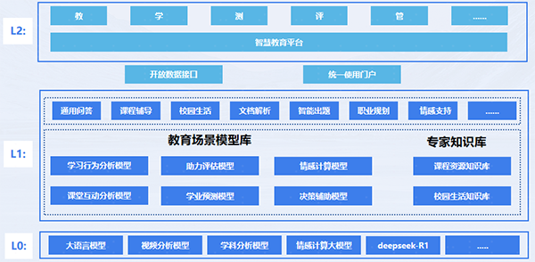 GGPOKER - 全球当先的在线扑克平台 | 安全平正的扑克游戏履历