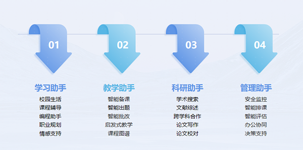 GGPOKER - 全球当先的在线扑克平台 | 安全平正的扑克游戏履历