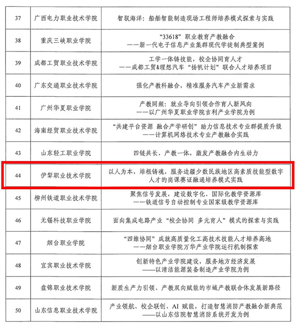 GGPOKER - 全球当先的在线扑克平台 | 安全平正的扑克游戏履历
