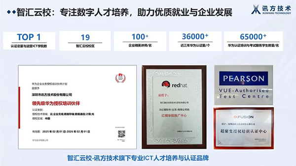 GGPOKER - 全球当先的在线扑克平台 | 安全平正的扑克游戏履历