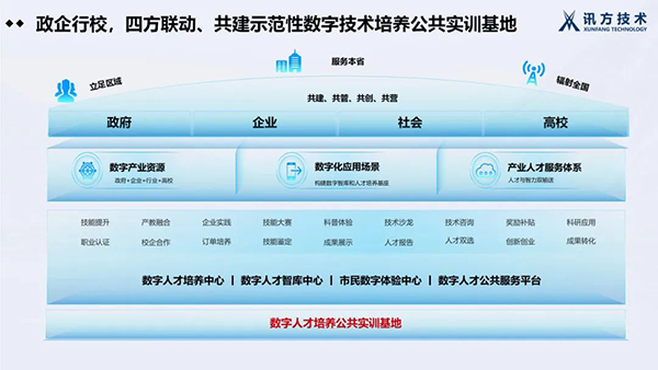GGPOKER - 全球当先的在线扑克平台 | 安全平正的扑克游戏履历