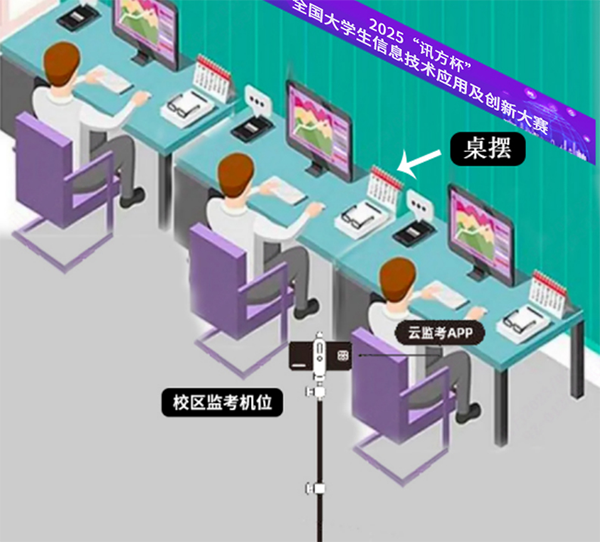 GGPOKER - 全球当先的在线扑克平台 | 安全平正的扑克游戏履历
