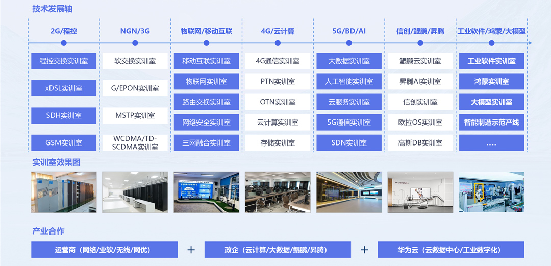 GGPOKER - 全球当先的在线扑克平台 | 安全平正的扑克游戏履历