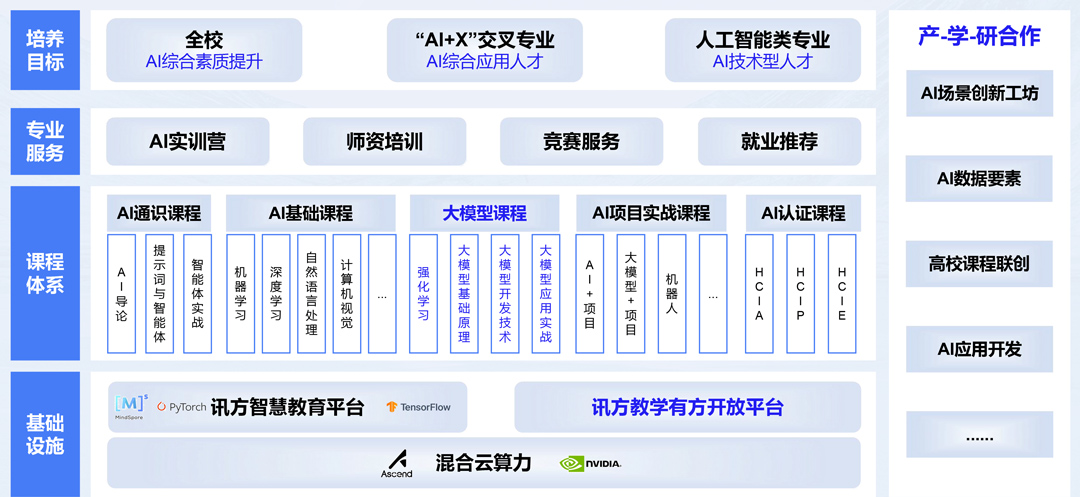 GGPOKER - 全球当先的在线扑克平台 | 安全平正的扑克游戏履历