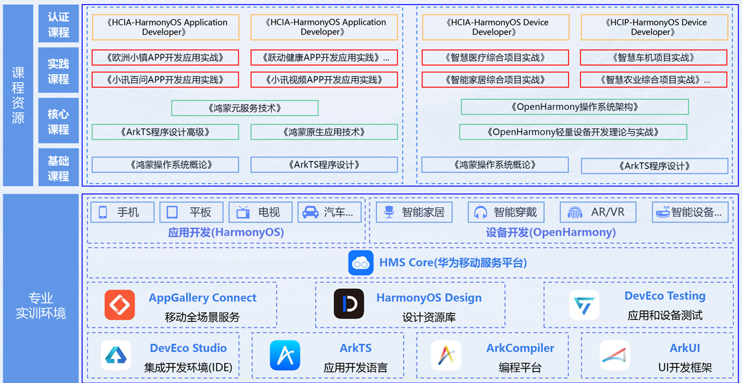 GGPOKER - 全球当先的在线扑克平台 | 安全平正的扑克游戏履历