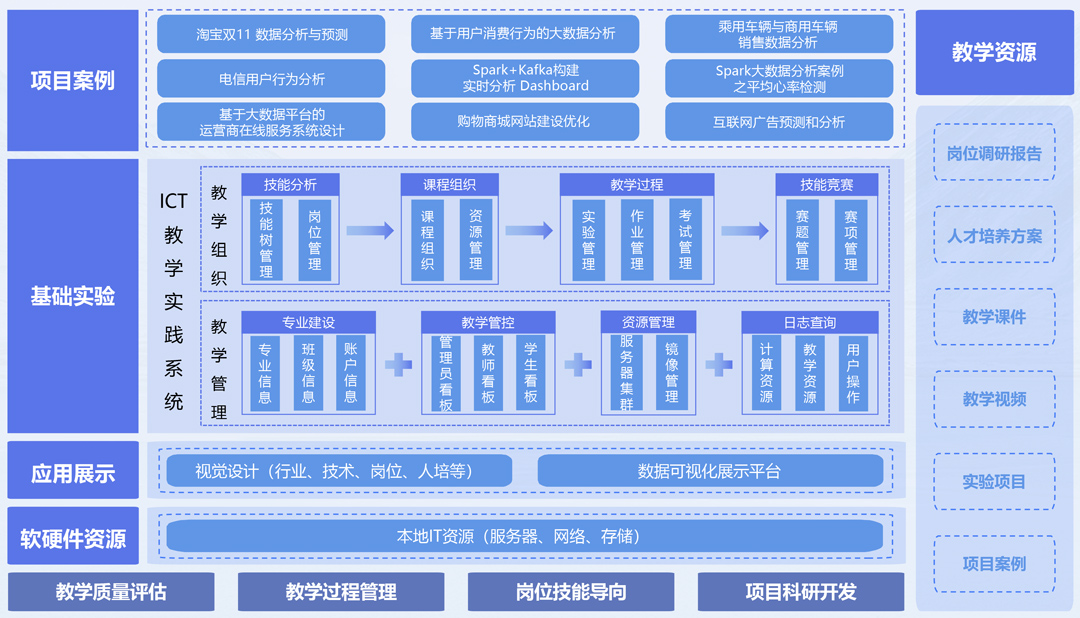 GGPOKER - 全球当先的在线扑克平台 | 安全平正的扑克游戏履历