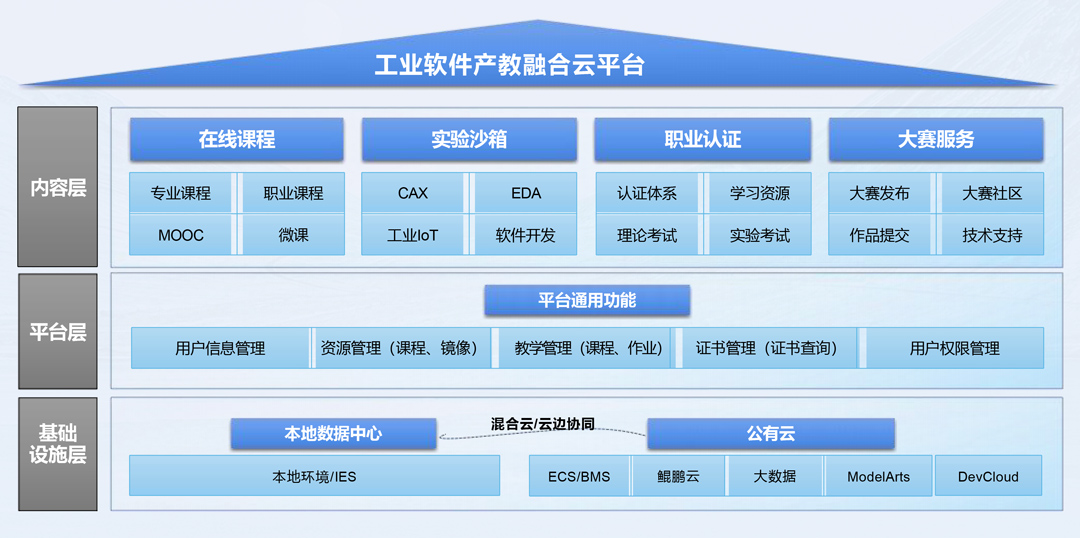 GGPOKER - 全球当先的在线扑克平台 | 安全平正的扑克游戏履历