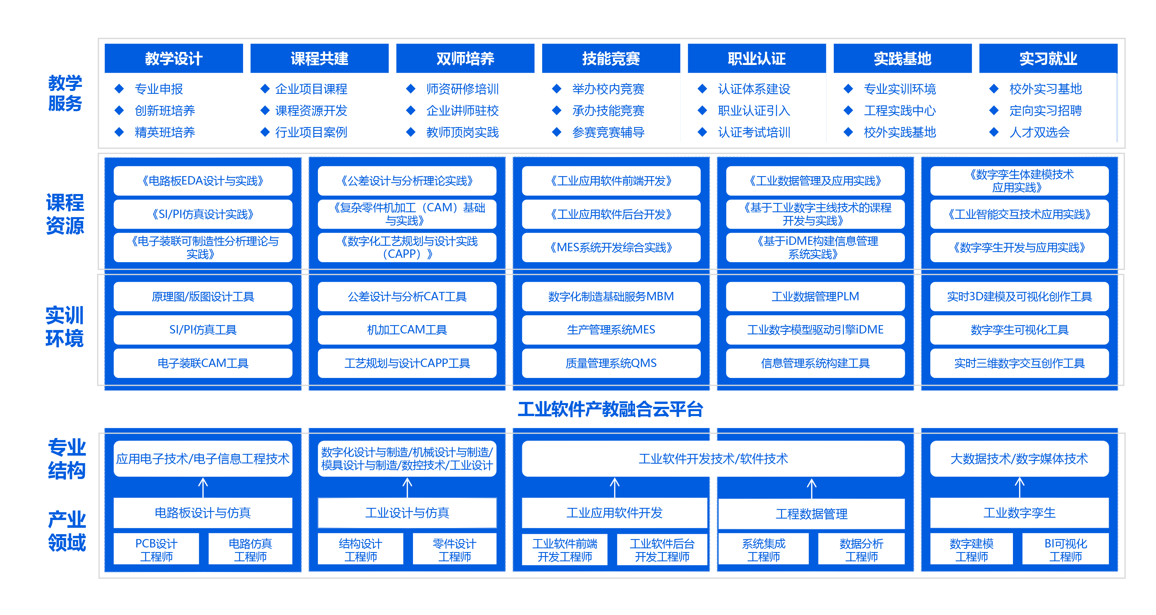 GGPOKER - 全球当先的在线扑克平台 | 安全平正的扑克游戏履历