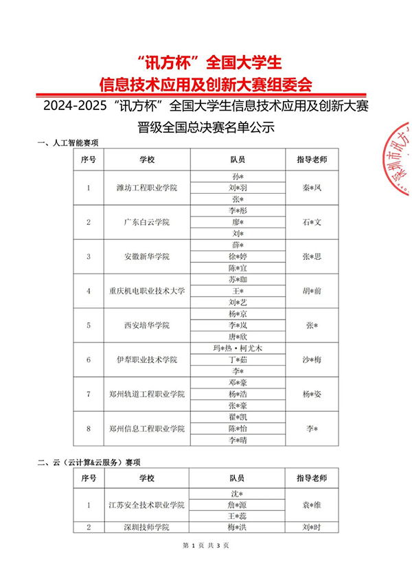 GGPOKER - 全球当先的在线扑克平台 | 安全平正的扑克游戏履历