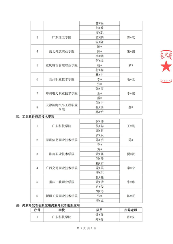 GGPOKER - 全球当先的在线扑克平台 | 安全平正的扑克游戏履历