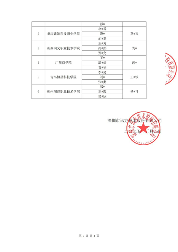 GGPOKER - 全球当先的在线扑克平台 | 安全平正的扑克游戏履历