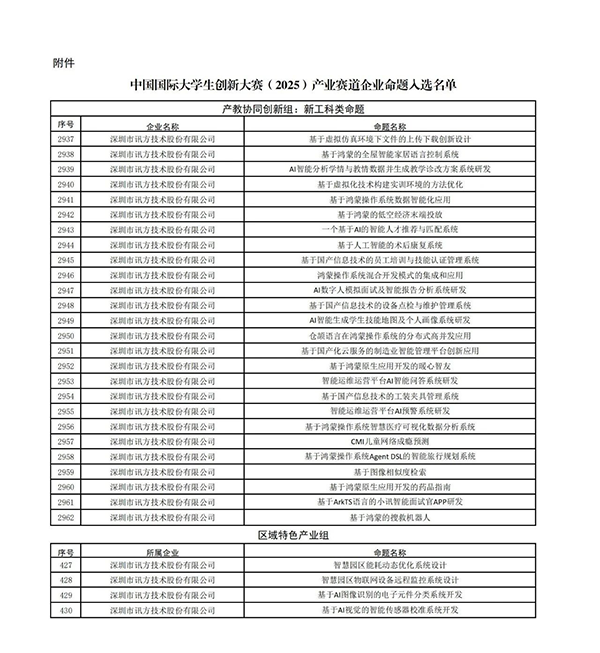 GGPOKER - 全球当先的在线扑克平台 | 安全平正的扑克游戏履历