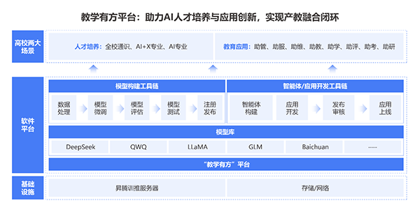 GGPOKER - 全球当先的在线扑克平台 | 安全平正的扑克游戏履历