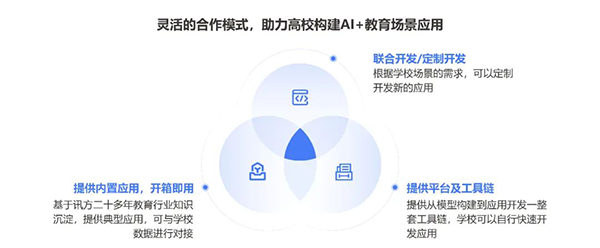 GGPOKER - 全球当先的在线扑克平台 | 安全平正的扑克游戏履历