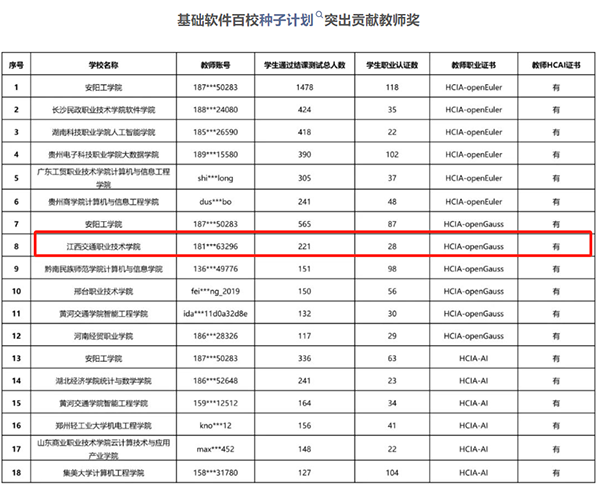 GGPOKER - 全球当先的在线扑克平台 | 安全平正的扑克游戏履历