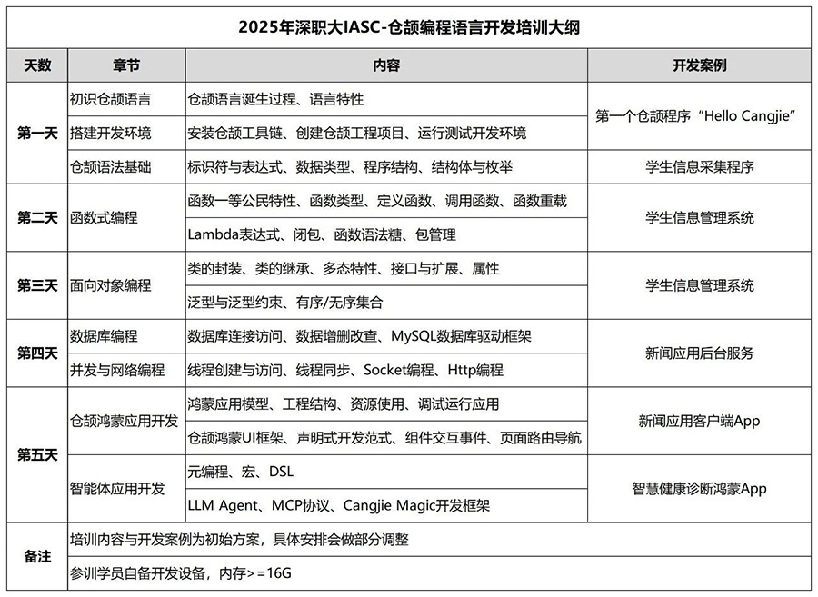 GGPOKER - 全球当先的在线扑克平台 | 安全平正的扑克游戏履历